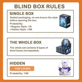Mythical Beasts Administration Together With Loong Series Blind Box