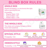 Emmmkun Run Run Four Wheel Return Force Car Series Mini Blind Box