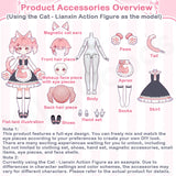 Vision Reconstruction Series 1/12 Action Figure BJD Blind Box