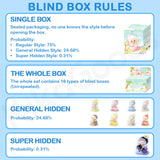 Baby Kiwi-Kiwi Rocking Fun Series Blind Box