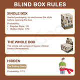 Monboo Guardian of the Homeland Series Blind Box
