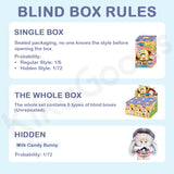 Nommi About the Childhood Series Plush Blind Box