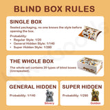 Fingertip Doshii Cat Mini Keycap Mini Blind Box