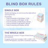 Mimia Children's Dream House Series Blind Box