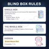 Farmer Bob Ani-Dragon Mirage Series Plush Blind Box