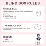 Twinkle Polaris Series 1/8 Action Figure BJD Blind Box