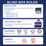 Emma Hey Zodiac Series Blind Box