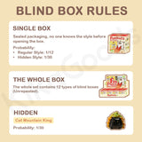 Cat PAI Fun Fruits Series Mini Blind Box