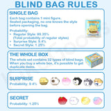 Yaybo's Costume Diary Series Blind Bag