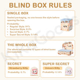 Pitty Here Series Mini Blind Box