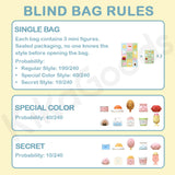 Mini Cute Bean Fast Food Series 2 Blind Bag