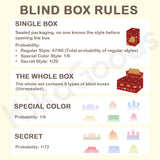 Mini Palace Craft Forbidden City Miniature Architecture Collection Series Blind Box