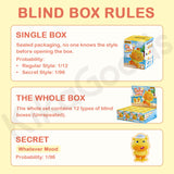 Capylulu's Daily Vibes Series Blind Box