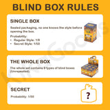 Meow Meow Monster Dynasty Series Blind Box