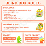 Milay Rainbow Puppy Party Series Mini Blind Box