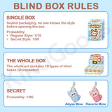 Gismow What Mow is that Series Plush Blind Box
