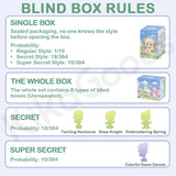 Yooie Monet's Garden Series Mini Blind Box